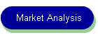 Market Analysis
